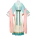 Grain Rain 谷雨 - Song Dynasty Hanfu Set